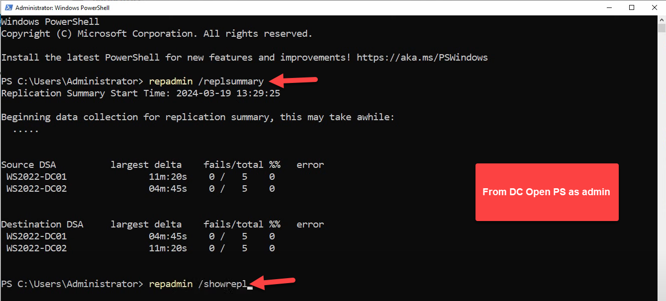 PowerShell session running repadmin /replsummary and repadmin /showrepl