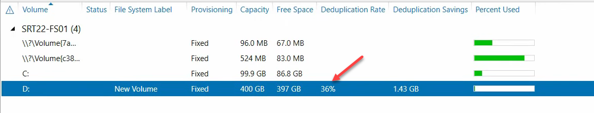 Get-DedupStatus pipeline output reporting saved space on Volume D.