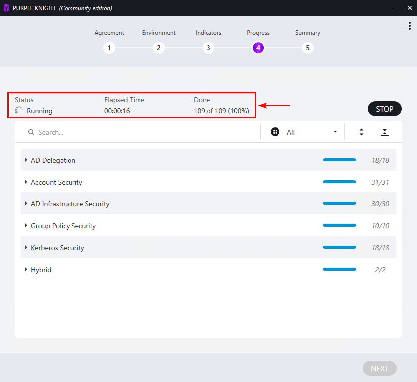 Progress page showing 109 of 109 indicators processed
