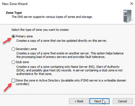 New Zone Wizard Zone Type page with Primary zone selected and Store in Active Directory unchecked for _msdcs zone