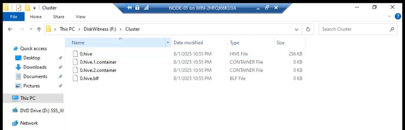 File Explorer view of F:\\Cluster\\ folder showing hive, container, and BLF files that contain the cluster database and transaction log