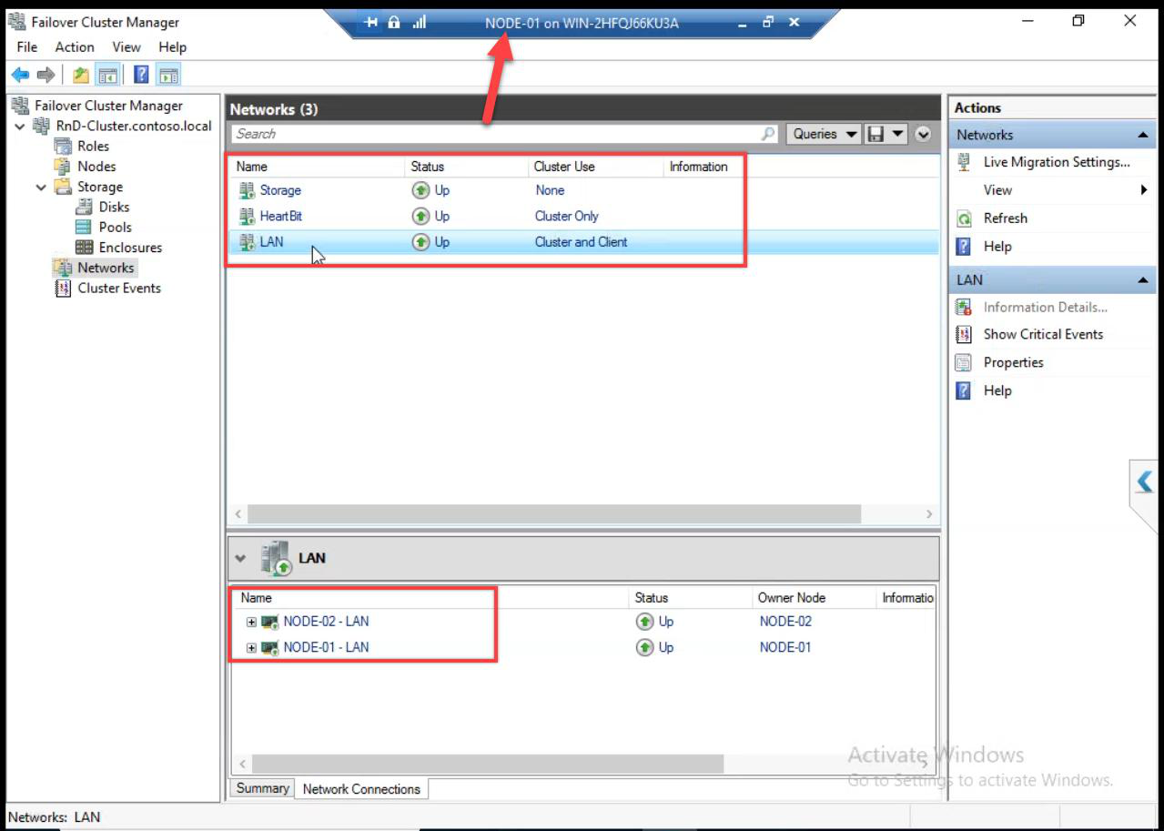 FCM Networks pane with each Cluster Network being right-clicked > Properties to rename from generic Cluster Network 1/2/3 to Public/Storage/Heartbeat” /><figcaption>FCM Networks: rename <code>Cluster Network 1/2/3</code> to <code>Public</code>, <code>Storage</code>, <code>Heartbeat</code>. Cluster validation reports use these names.</figcaption></figure>
<p>FCM > Networks pane. Each network is named <code>Cluster Network 1</code>, <code>Cluster Network 2</code>, <code>Cluster Network 3</code> &mdash; useless for cluster validation reports, PowerShell, and 03:00 troubleshooting.</p>
<p>Right-click each > Properties > rename:</p>
<ul>
<li><strong>Public</strong> &mdash; the 10.15.1.0/24 network (Domain/client traffic)</li>
<li><strong>Storage</strong> &mdash; the 10.10.10.0/24 network (iSCSI)</li>
<li><strong>Heartbeat</strong> &mdash; the 10.10.20.0/24 network (cluster heartbeat)</li>
</ul>
<p>Match by subnet to figure out which is which (Properties shows the subnet of each cluster network).</p>
<h2>Step 2 &mdash; add Data disk to Cluster Shared Volumes (CSV)</h2>
<figure class=