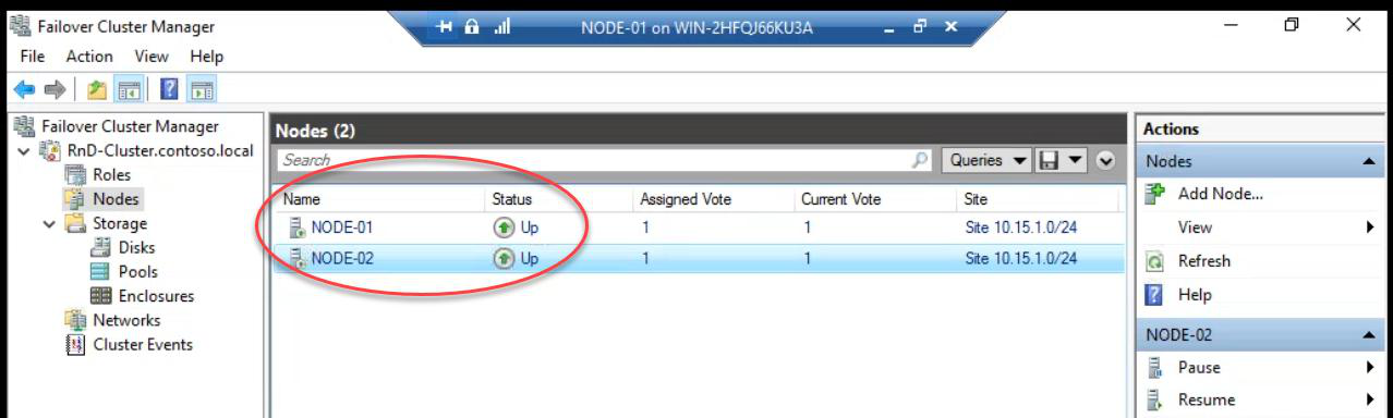 FCM Nodes pane showing both Node-01 and Node-02 Up after recovery, cluster fully healthy with redundancy restored