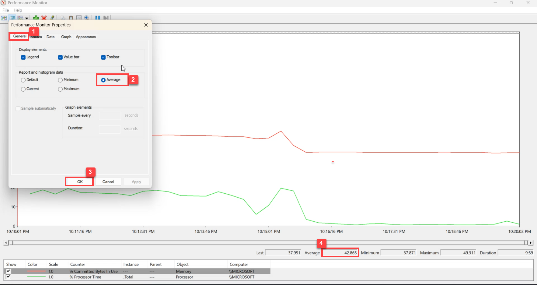 Same Data tab fully populated showing the average CPU and memory values calculated from the recorded BLG sample window