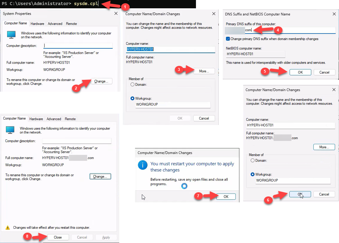 System Properties dialog Computer Name Changes dialog open with the More button clicked, exposing the Primary DNS Suffix field where lab.com has been entered to give the host a fully-qualified name that matches the certificate subject