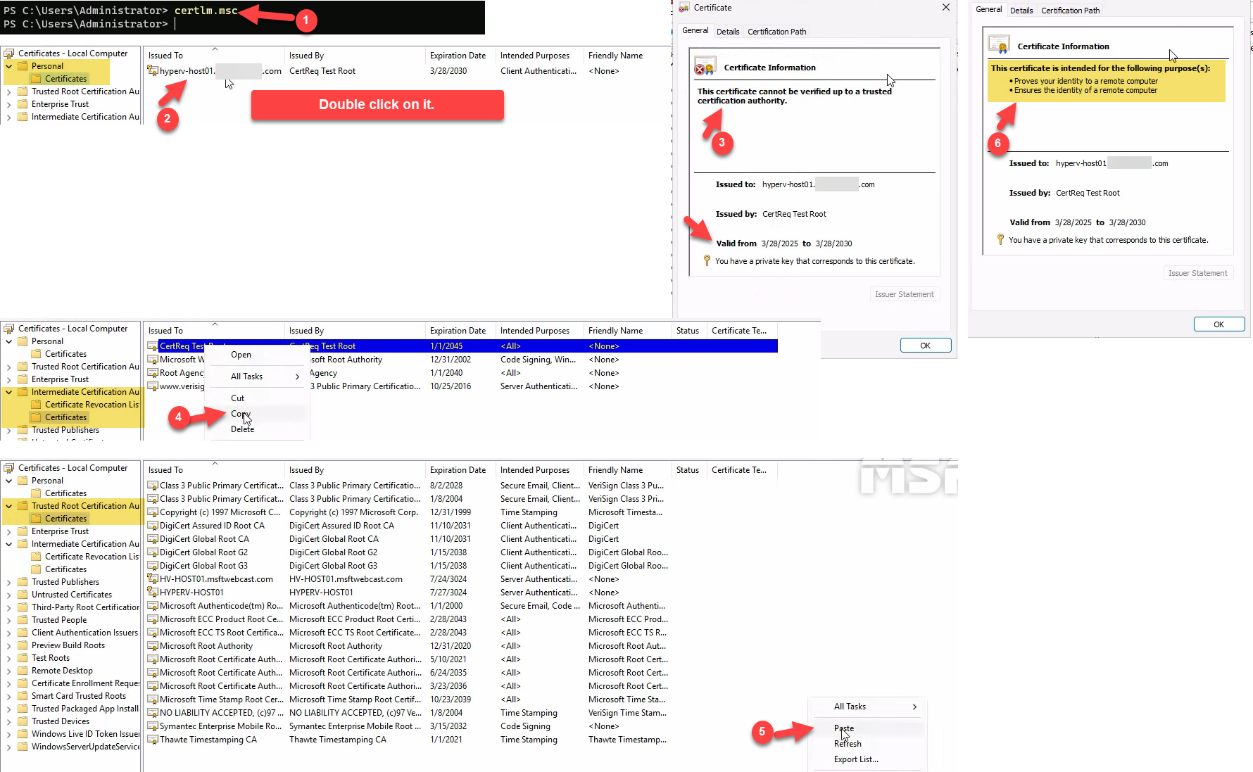 Local Computer certificate store (certlm.msc) with three relevant nodes expanded: the Personal store containing the freshly-generated self-signed cert, the Intermediate Certification Authorities store containing the CertReq Test Root that came with -TestRoot, and the Trusted Root Certification Authorities store after the Test Root has been pasted in
