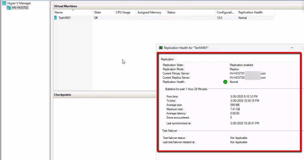 Replication Health window on the replica host HVHost02 showing Replica server mode and Health Normal, the prerequisite verification before triggering an unplanned failover