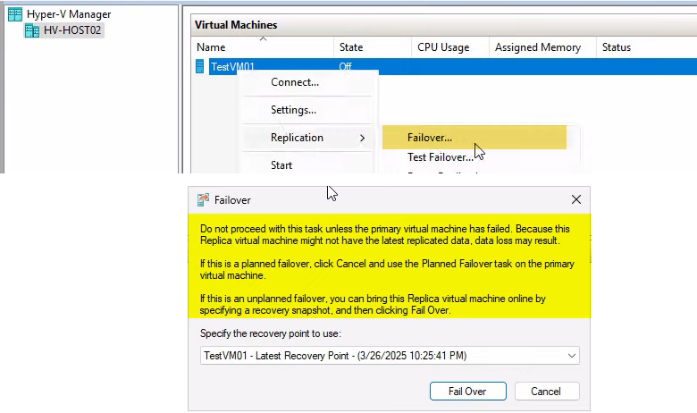 Hyper-V Manager status pane showing the replica VM testVM01 in the Running state after the unplanned failover wizard completed, with a checkpoint visible in the VM details indicating the recovery-point activation was committed