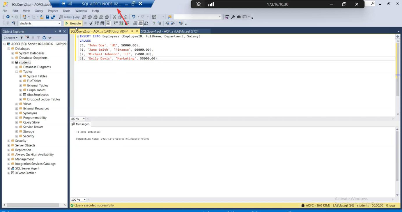 Same SSMS session executing INSERT INTO Employees adding a new row, the write test confirming the database is fully writeable on Node-02 even though Node-01 is dead