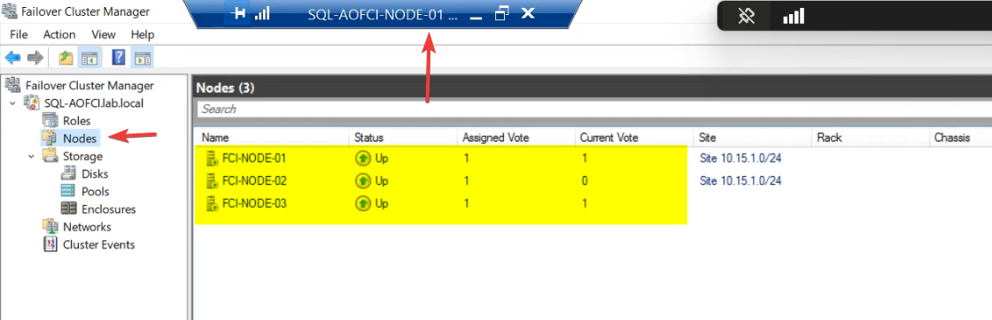 Failover Cluster Manager Nodes pane showing all three nodes (Node-01, Node-02, Node-03) with status Up, the visual confirmation of a 3-node cluster