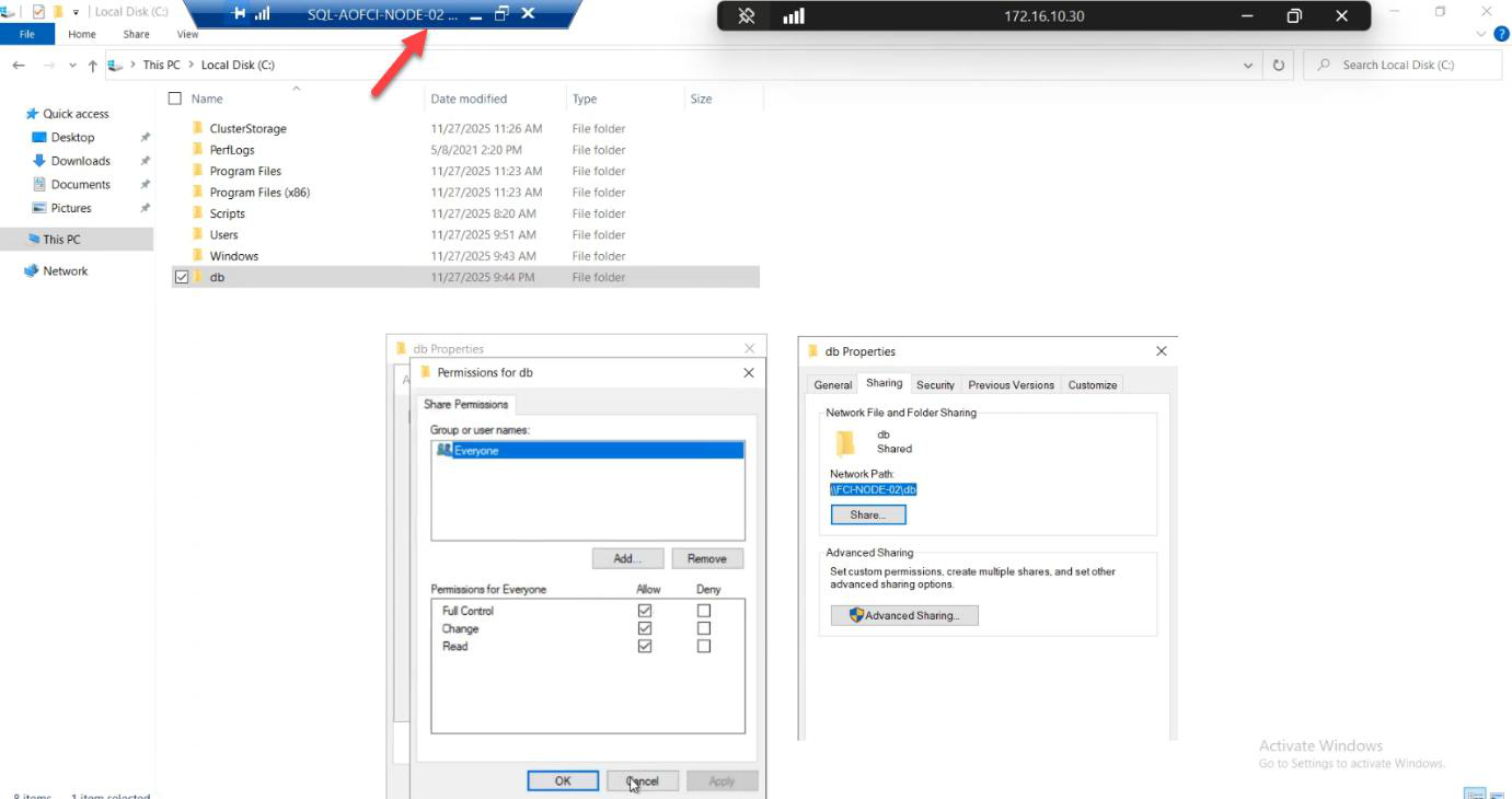 File Explorer on Node-02 showing the C:\\DbBackups folder created and shared with Everyone Full Control for the lab transfer of database backup files