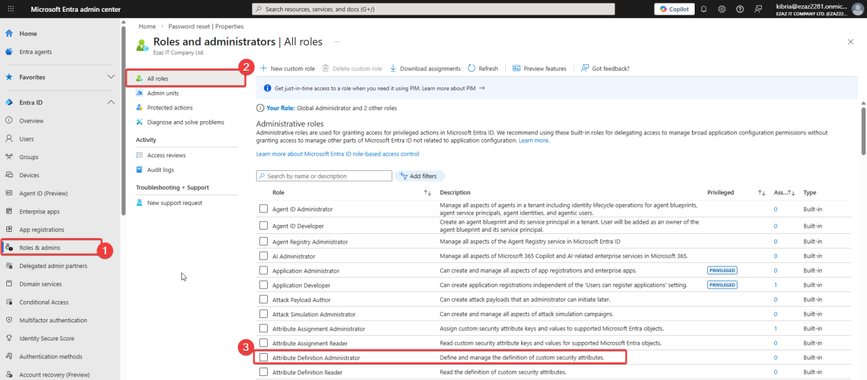 Microsoft Entra admin centre Roles and admins > All roles page with the Attribute Definition Administrator role being clicked as the example role for assignment” /><figcaption>Method 1: Roles & admins > All roles > click the role (e.g. <strong>Attribute Definition Administrator</strong>). Always least-privilege &mdash; pick the most specific role, not Global Admin.</figcaption></figure>
<p>Left nav > <strong>Roles & admins</strong> > <strong>All roles</strong>. Find the role and click its name. Demo here uses <code>Attribute Definition Administrator</code> &mdash; pick the most specific role for the task, never Global Admin unless absolutely required.</p>
<figure class=