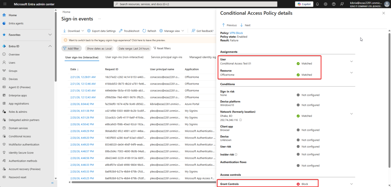Sign-in log details Conditional Access tab showing the VPN Block policy with User Resource matched and Grant Block result