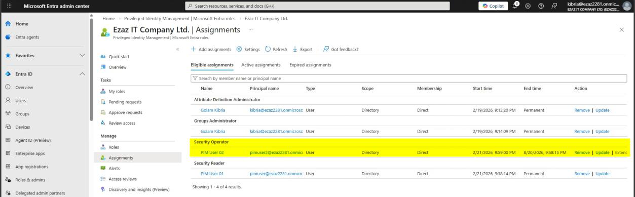 Admin Manage Assignments view showing Update and Remove options on the right side of the test user row