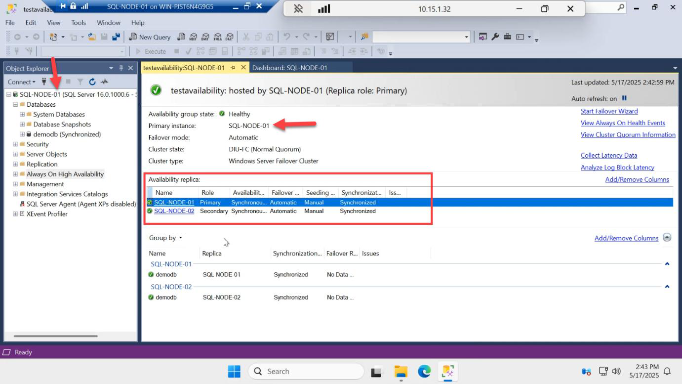 AG Dashboard confirming the primary instance is SQL-NODE-01 with both replicas Synchronized and Healthy