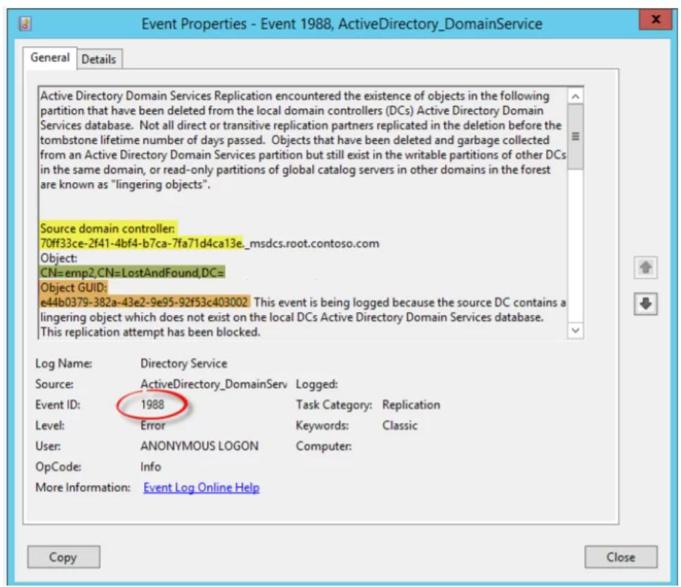 Event Viewer Directory Service log entry showing the 1388 or 1988 event raised by AD when a lingering object is detected during replication