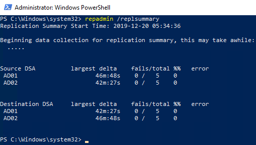 repadmin /replsummary command output in a command prompt window showing source DSA destination DSA largest delta fails over total and error columns for a small lab forest