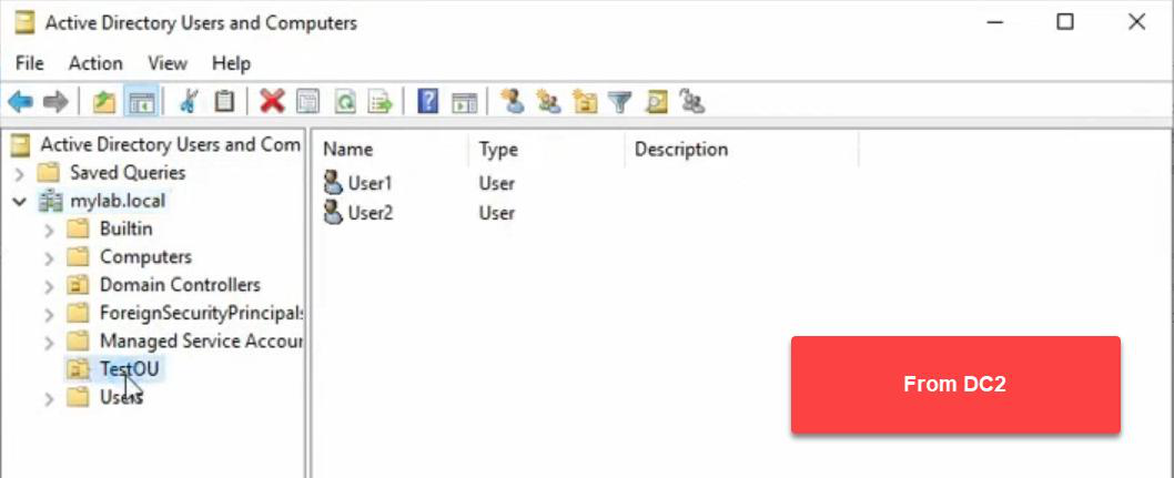 Active Directory Users and Computers on DC02 confirming TestOU is back with User1 and User2 after authoritative restore replicated forest wide